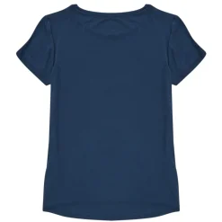 Guess - LOOP Marine Outlet