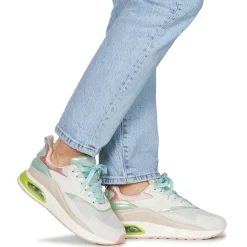 HOFF - PANTHEON Online