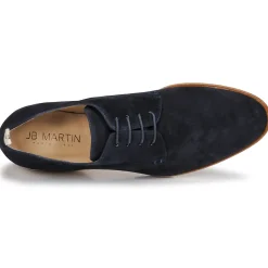 Outlet JB Martin - FILO Marine