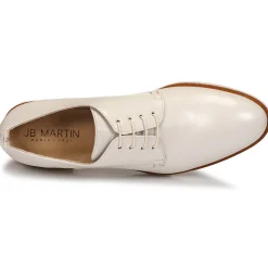 JB Martin - FILO Gres