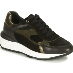 Discount JB Martin - FORTE