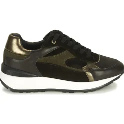 Discount JB Martin - FORTE