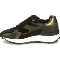 Discount JB Martin - FORTE