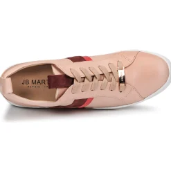 JB Martin - GRANT Rose Online