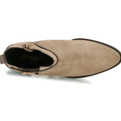 JB Martin - LOSANA CROUTEVELOURSTAUPE New