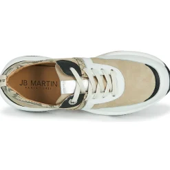 Online JB Martin - WILO Blanc