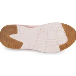 Kangaroos - KX-Bases EV Rose Sale