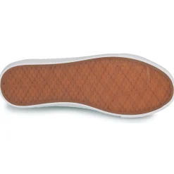 Outlet Kaporal - TIPPYK