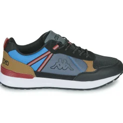 Kappa - ANTOR Online