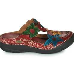 Laura Vita - IDCELETTEO 0322 Rouge Hot