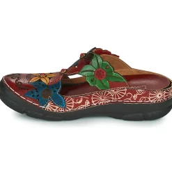 Laura Vita - IDCELETTEO 0322 Rouge Hot