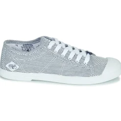 Le Temps des Cerises - BASIC 02 Clearance