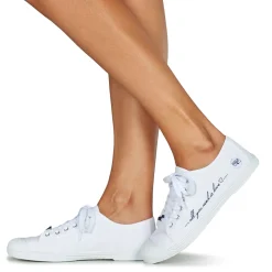 Le Temps des Cerises - BASIC 02 Blanc New