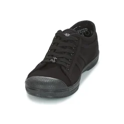 Le Temps des Cerises - BASIC 02 MONO