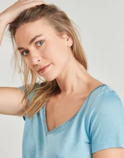 Les Petites Bombes - ARIANA