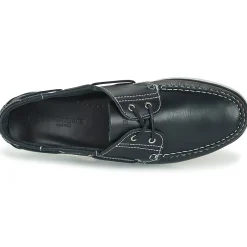 Lumberjack - NAVIGATOR