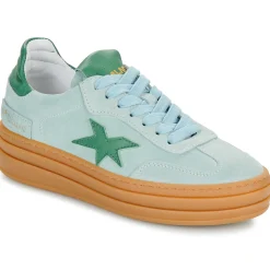 Meline - MELISTAR New