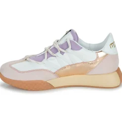 Mjus - SANREMO Discount