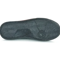 Mod'8 - ARISSA Online