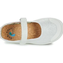 Pablosky - BASIC CANVAS Best