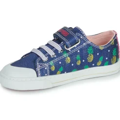 Pablosky - CANVAS Bleu Best