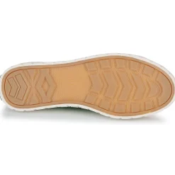 Online Palladium - PALLA ACE CHUKKA ORG