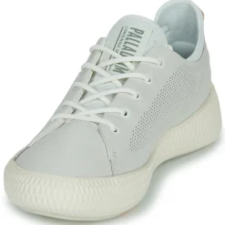 Palladium - PALLANOVA LTH Blanc Online