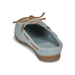 Pellet - LUCY Veloursglacial Sale