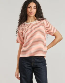 Petit Bateau - MC COL ROND Online