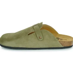 Plakton - BLOG AFELPADO Kaki Hot