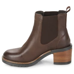 Ravel - BRAY Marron Outlet