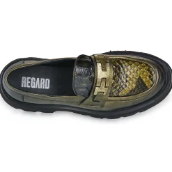 Regard - FANO Vert Clearance