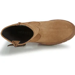 Online Regard - POLA Marron