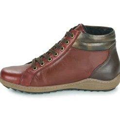 Remonte - POLISO Online