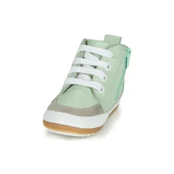 Robeez - MIGO Vertdeau Online