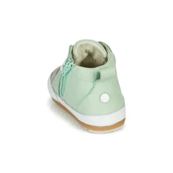 Robeez - MIGO Vertdeau Online