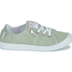 Hot Roxy - BAYSHORE PLUS Vert