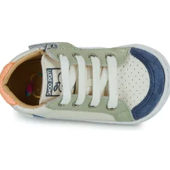 Shoo Pom - BOUBA ZIP BOX Outlet