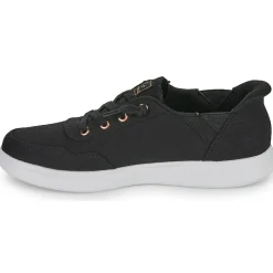 Skechers - SLIP-INS: BOBS SKIP CUTE - B CUTE SWEET Noir