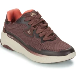 Online TBS - EASYFLY Bordeaux