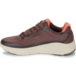 Online TBS - EASYFLY Bordeaux