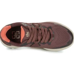 Online TBS - EASYFLY Bordeaux