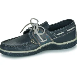 Outlet TBS - GLOBEK Marine