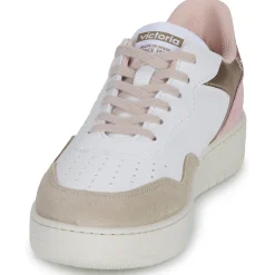 Victoria - MADRID Outlet