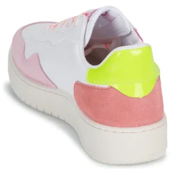 Victoria - MADRID New