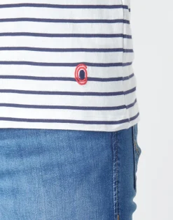 Yurban - ACHERNAR Outlet