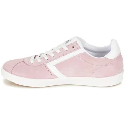 Yurban - GUELVINE Rose Online